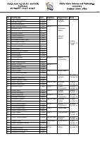 Volenteers Assignment to be posted .pdf